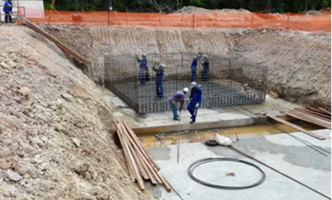 Projeto de Fundações em Estacas para Obras em Fortaleza